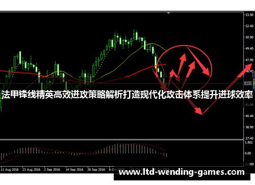 法甲锋线精英高效进攻策略解析打造现代化攻击体系提升进球效率