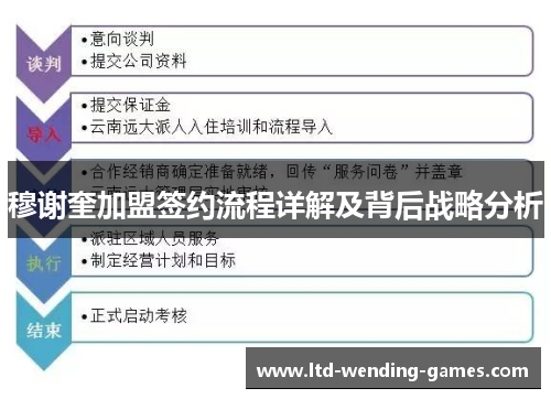穆谢奎加盟签约流程详解及背后战略分析 穆谢奎加盟签约流程详解及背后战略分析