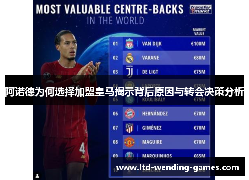 阿诺德为何选择加盟皇马揭示背后原因与转会决策分析 阿诺德为何选择加盟皇马揭示背后原因与转会决策分析