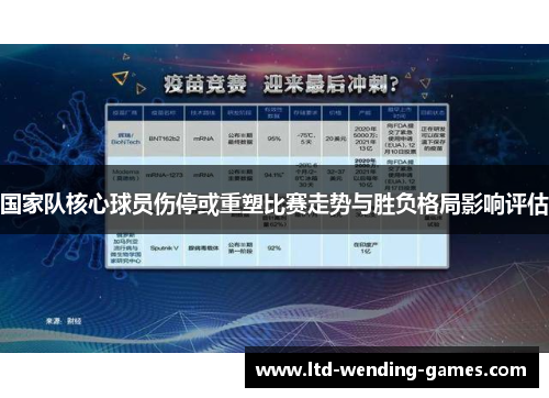 国家队核心球员伤停或重塑比赛走势与胜负格局影响评估 国家队核心球员伤停或重塑比赛走势与胜负格局影响评估
