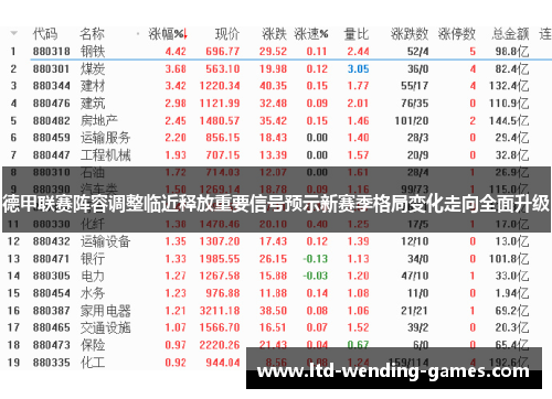 德甲联赛阵容调整临近释放重要信号预示新赛季格局变化走向全面升级 德甲联赛阵容调整临近释放重要信号预示新赛季格局变化走向全面升级