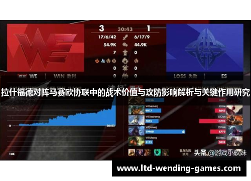 拉什福德对阵马赛欧协联中的战术价值与攻防影响解析与关键作用研究 拉什福德对阵马赛欧协联中的战术价值与攻防影响解析与关键作用研究